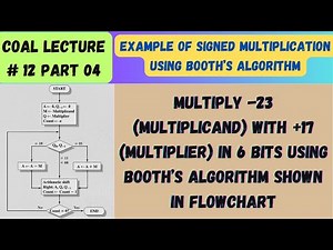 COAL Lecture 12 Part 04 | Signed Binary Multiplication Example Using Booth's Algorithm in Assembly