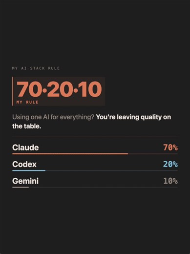 The Limitations of Using One AI for All Tasks