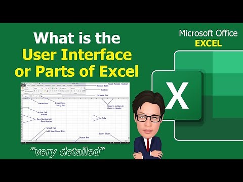Microsoft Office EXCEL | What is the User Interface / Parts of Excel (Introduction) in 2 minutes - 1