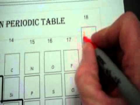 Alien Periodic Table.wmv