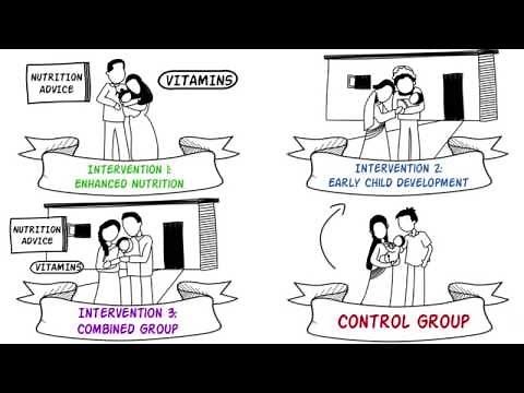 Randomized Controlled Trials (RCTs)