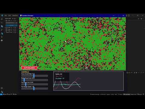 Python Ecosystem Simulation (Evolution + Live Graphing)