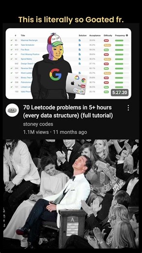 LeetCode pattern mastery #dsa #coding #leetcode #computerscience #algorithm #softwareengineer