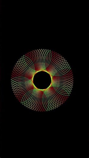 python program 💯#ytshorts #shorts #trendingshorts #viralshorts #pythonprogramming