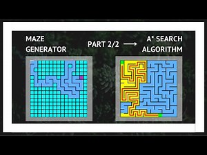 Path Finding Using A* Search Algorithm