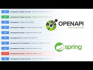 Documenting RESTful API in Spring with Open API spec