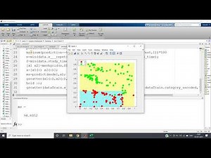 RANDOM FOREST CLASSIFICATION-MATLAB (with Complete Code & Data)