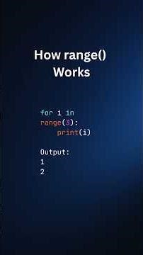 Loops in Python - For Loop | Concepts under 2 minutes
