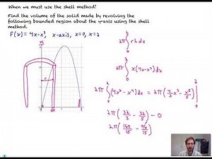 Shell Method Examples
