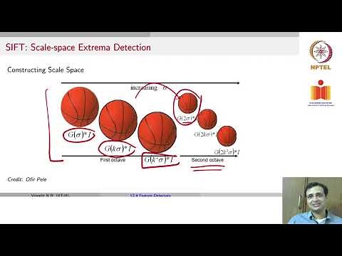 Feature Detectors : SIFT and Variants
