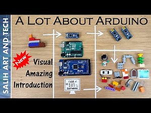 Arduino Introduction | Arduino Basics | Arduino Explained | Arduino Tutorial