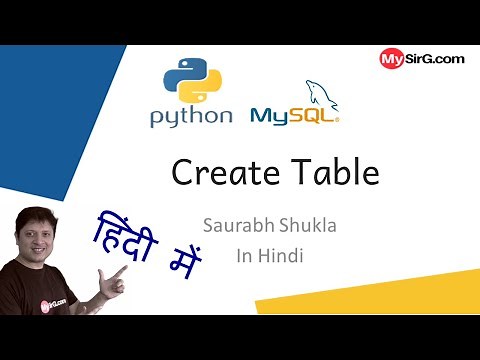 #3 Python-MySQL | Create Table