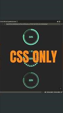 Pure CSS Pie Chart Magic | No JavaScript Required! 💯