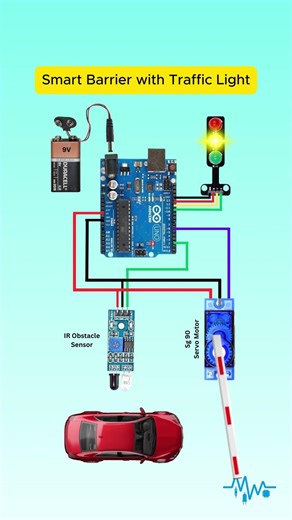 Automatic Barrier with Traffic Light | Arduino Project