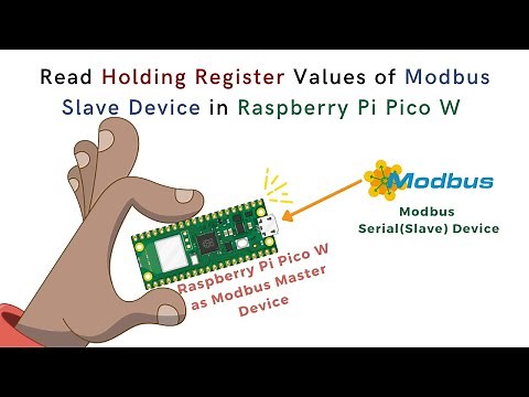 Read Holding Register Values of Modbus Serial/RTU/RS485 Device in Raspberry Pi Pico W | IoT | IIoT |