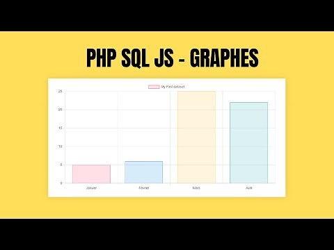 Comment créer un Graphe en PHP et SQL | Chart.JS