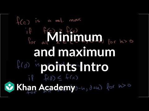 Introduction to minimum and maximum points | Functions | Algebra I | Khan Academy