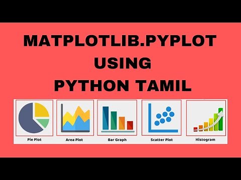 Matplotlib Tamil | Full Course Tamil | Data visualization | Python Module | machine learning | ai