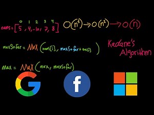 Maximum Subarray - LeetCode 53 - Java | Kadane's Algorithm