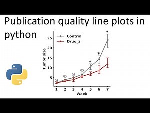 Publication quality line plots in python