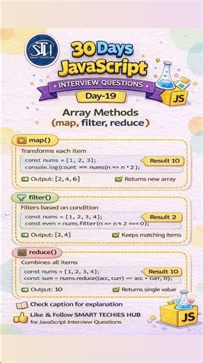 JavaScript Array Methods - Day19