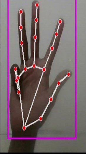 AI Hand Gesture Piano | OpenCV + Python (Play Major & Minor Chords!)