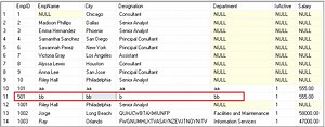Difference between SQL Truncate and SQL Delete statements in SQL Server