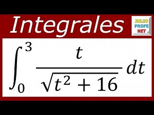 Definite Integrals | Exercise 17 #julioprofe