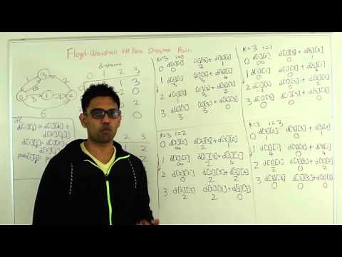 Floyd Warshall Algorithm All Pair Shortest Path Graph Algorithm