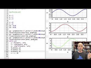 How to make multiple animated graphs in Glowscript VPython
