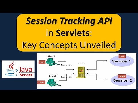 Session Tracking API in Servlets: Key Concepts Unveiled | Servlets