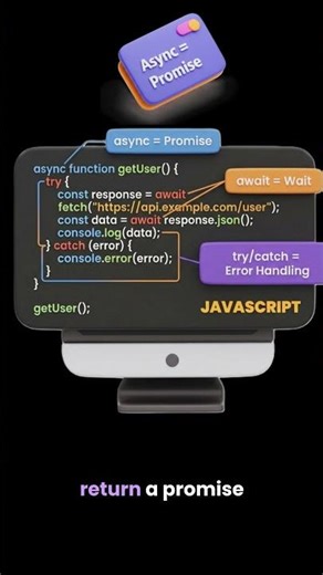 Still Using .then() in 2026? 😅 Use Async/Await Instead