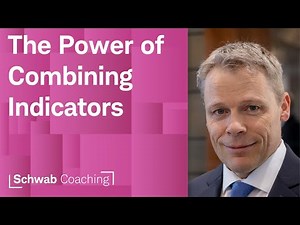 Using thinkScript code to measure RSI & MACD Internals | thinkScript Studies on thinkorswim