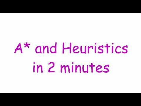 A* (A Star) Search and Heuristics Intuition in 2 minutes