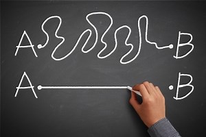 The Direct Method of Language Teaching: 5 Useful Techniques | FluentU General Educator Blog