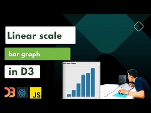 Introduction to Linear Scales with Bar Graph Example