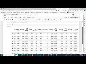 How to Import a CSV File in Jupyter Notebook | Python for Beginners