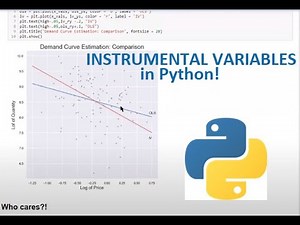 Instrumental Variables in Python: Estimating Price Elasticity