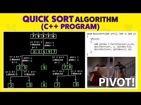 Quick Sort Algorithm in C++ Programming | (C++ Program) | Part - 2 | Sorting Algorithms - DSA