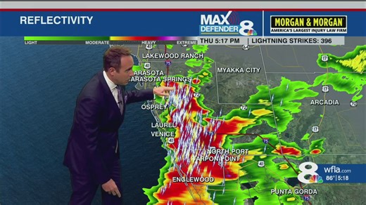 News Channel 8 at 5:00