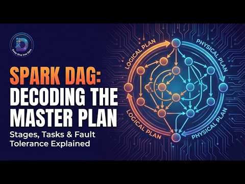 Spark DAG Explained: Decoding the Master Plan of Every Job