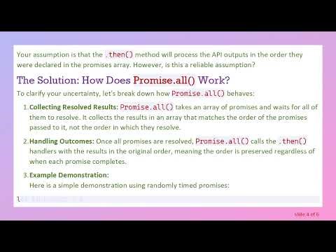 Understanding JS Promises: Do They Resolve in Order?