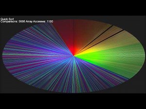 13 Sorts - Color Circle