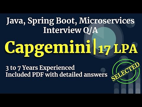 Capgemini Java, Spring Boot, Microservices Interview Questions and Answers | Mock