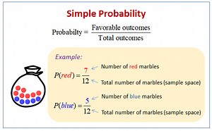 Simple Probability (examples, solutions, videos, worksheets, activities)