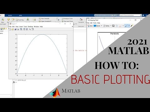 Plotting basic Graphs in MATLAB I Part 1