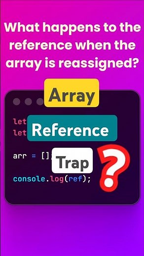 JavaScript Interview Question | Array Reference | #javascript #frontend #frontenddeveloper #coding