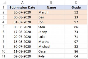 How to SORT in Excel (by Rows, Columns, Colors, Dates, & Numbers)
