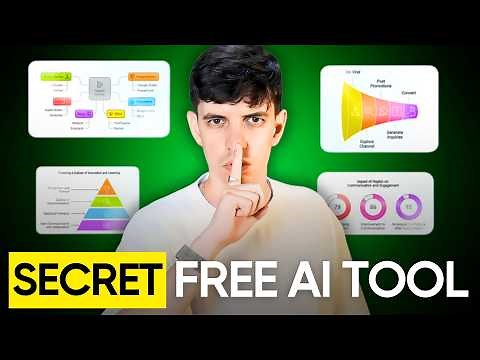 This AI creates Data Visualizations for FREE in SECONDS 😱