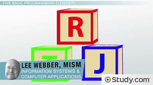 5 Basic Elements Of Programming